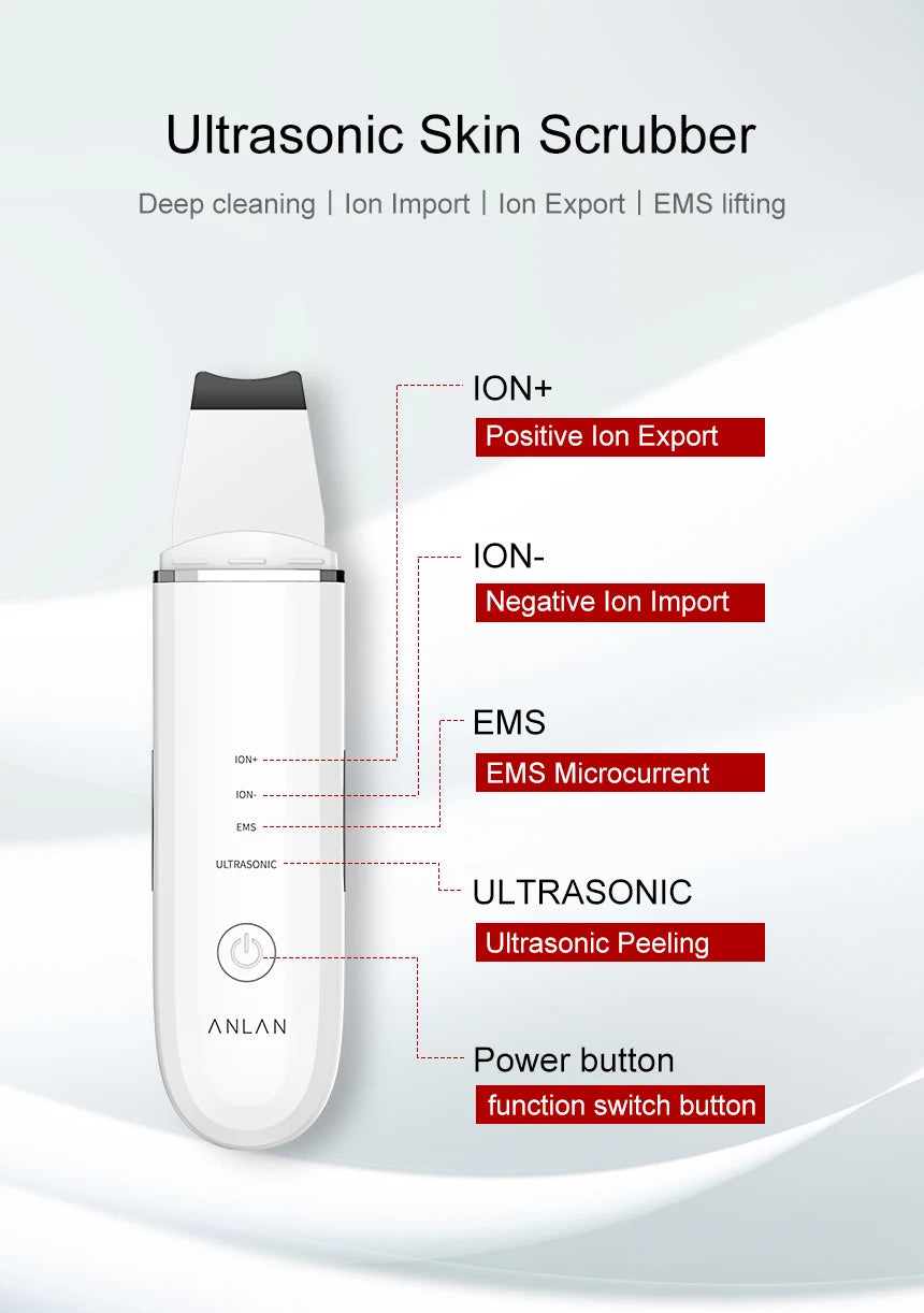 ANLAN Ultrasonic Skin Scrubber Facial Pore Cleansing Spatula Microcurrent Facial Lifting Ultrasonic Peeling Beauty Skincare Tool