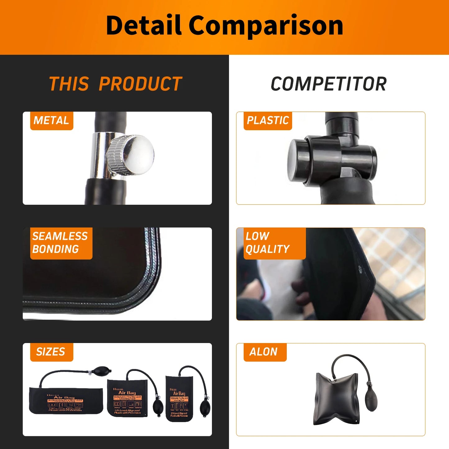 1/3/4 Pieces Air Wedge Bag Strong Air Bag Pump Professional Leveling Kit Locksmith Supplies Tool Auto Airbag Window Repair