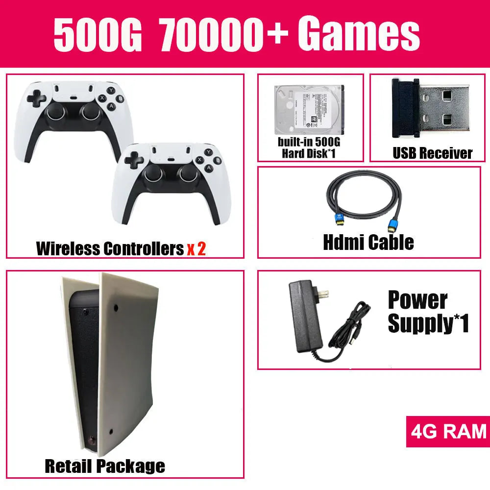 X5 Game Console — 2TB HDD, 4K HD, 60+ Emulators, Plug-and-Play TV Console
