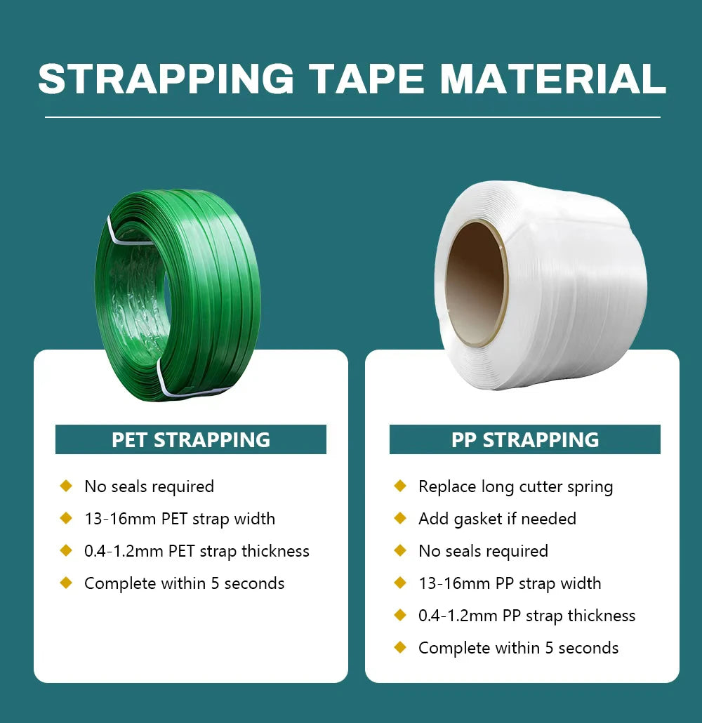 3800N Electric Strapping Machine 13-16mm PET PP Belt Handheld Tool 400W Friction Heat Welding Digital Display Industrial Banding