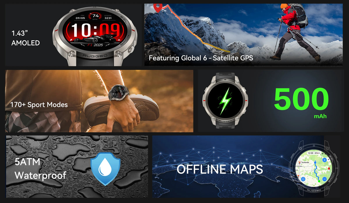 2026 Military Satellite Offline Map GPS Smart Watch Men 1.43''AMOLED Bluetooth Call Compass 5ATM Waterproof 170+Sport Smartwatch