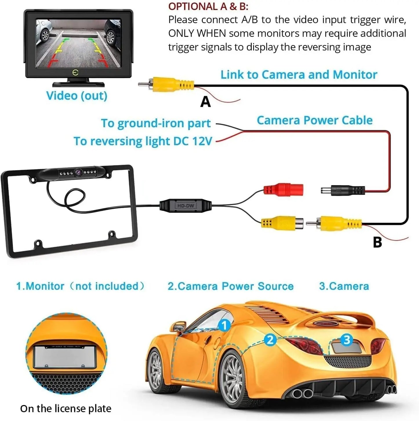 Universal License Plate Backup Camera with Night Vision & LED