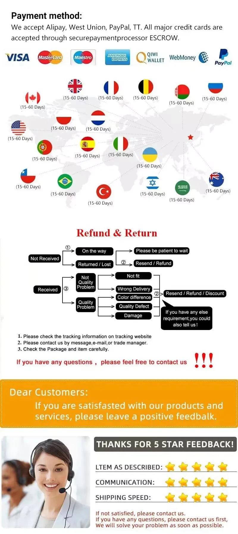 7 Days Ginger Hair Growth Products for Women Men Anti-loss Hair Treatment Hair Regrowth Oil Fast Regrowth Hair Spray Hair Care