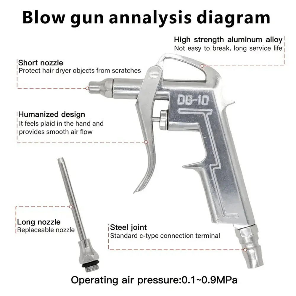 High Pressure Cleaning Gun C/EU Type Tube 8*5mm Retractable Hose Pu Compressor Air Hose Air Dust Collector Blowout Spring Tube