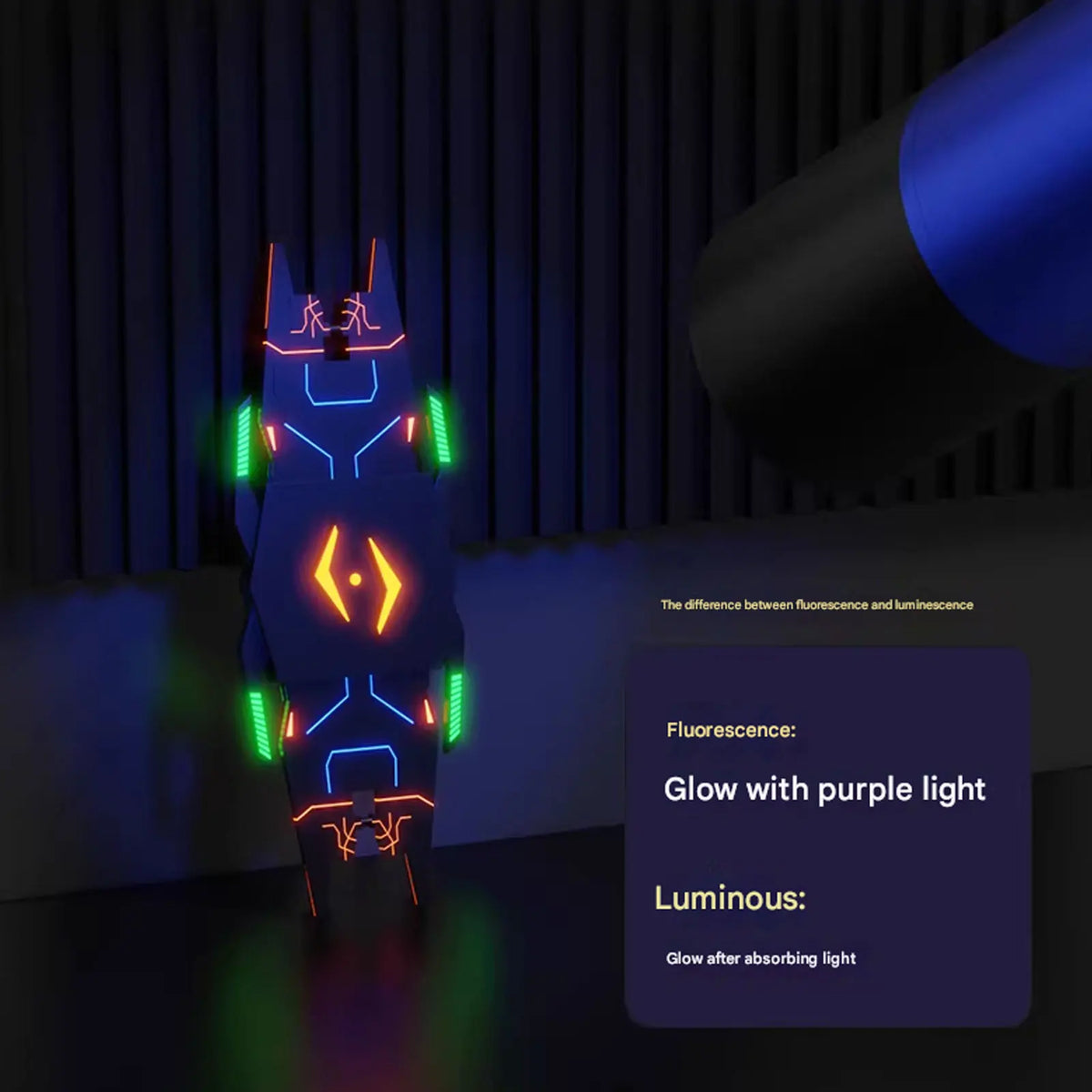 【2026 New】Water-based Fluorescent Panel Liner 40g for Model Panel Line Accent Color UV Light Reactive DTY Red Blue Pink