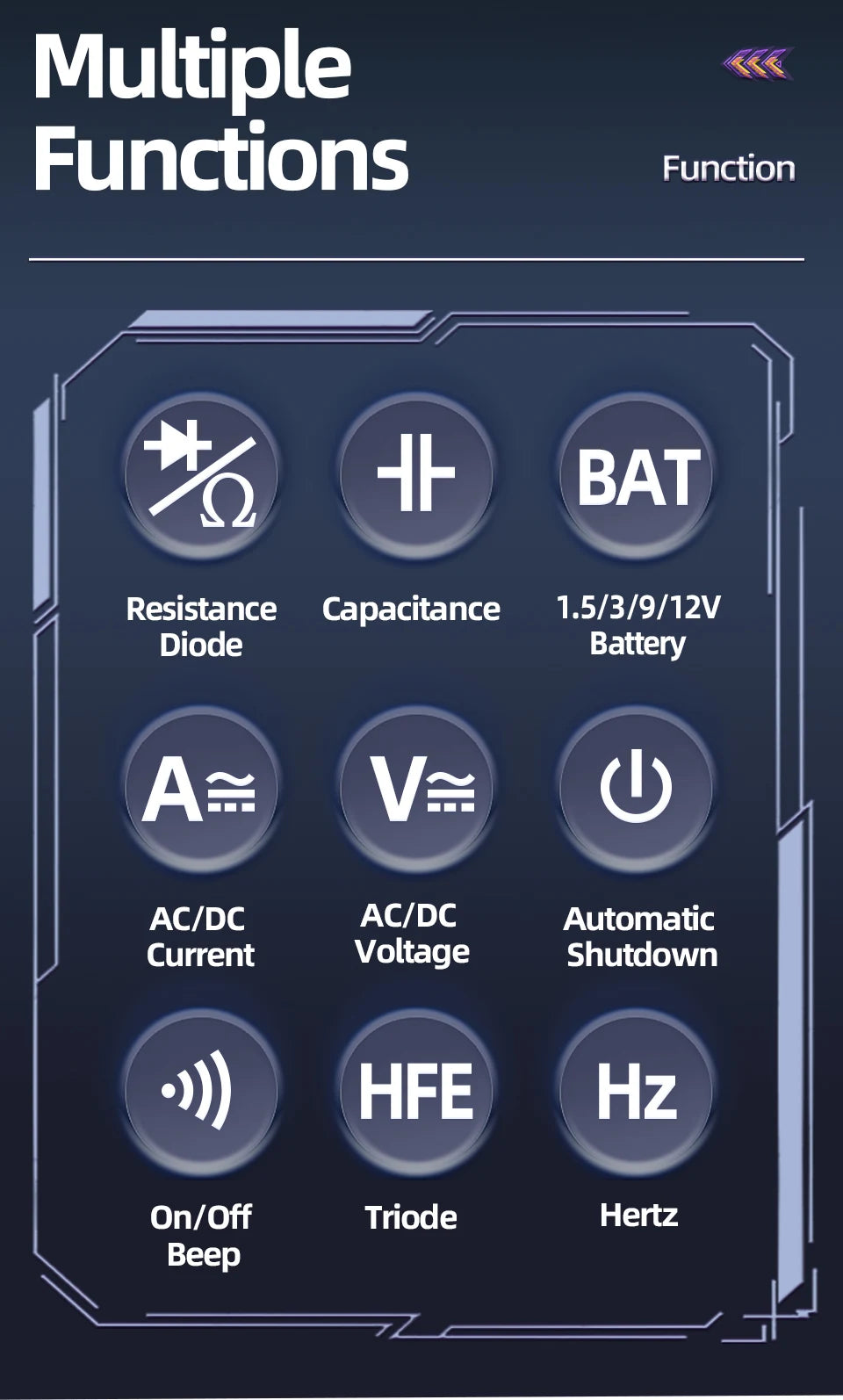ANENG SZ304 Digital 2026 Counts Multimetes AC/DC Votage Current Resistance Ohm NCV High Precision Professional Multimetro Tester