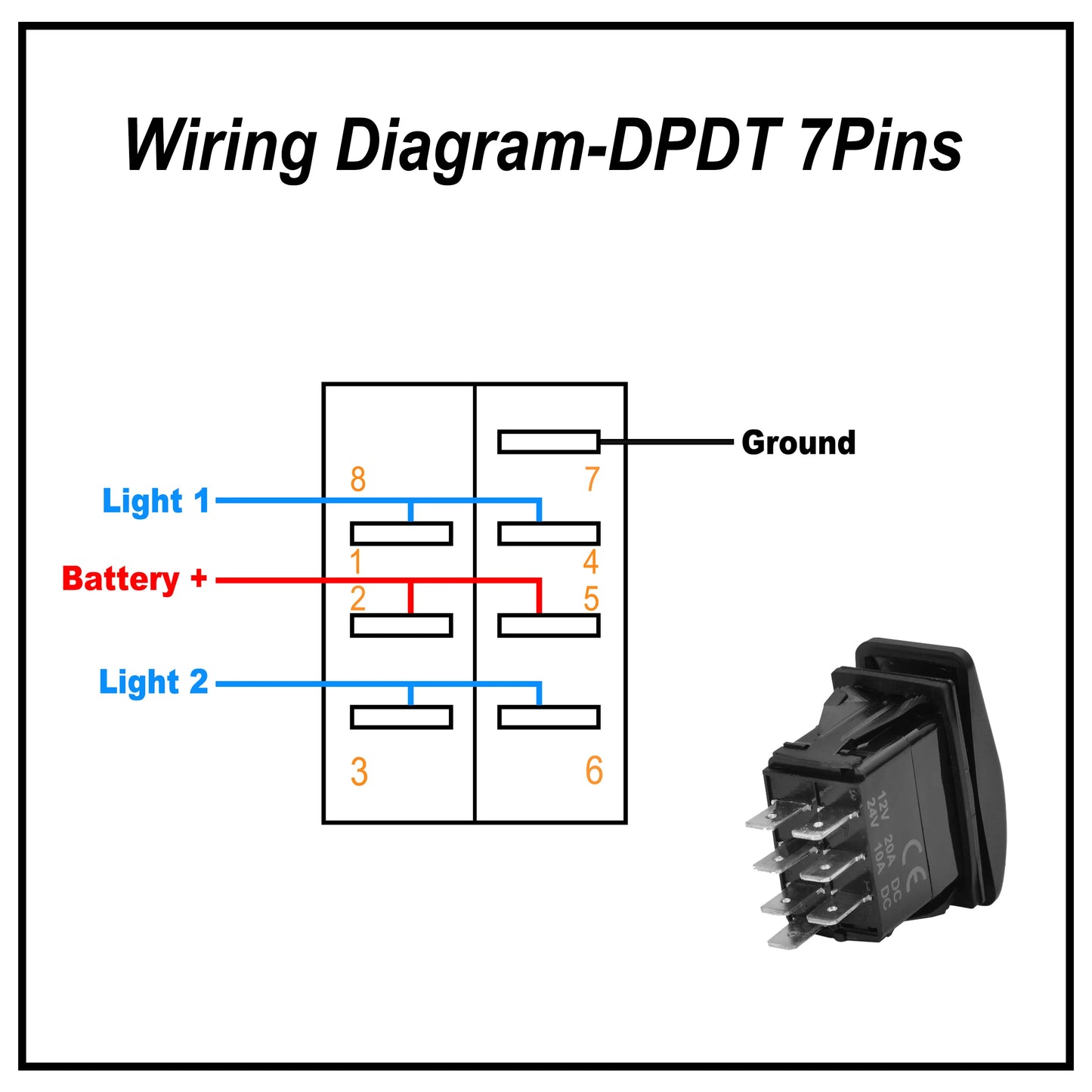 Green LED Rocker Switch - Waterproof SPST & DPDT Options
