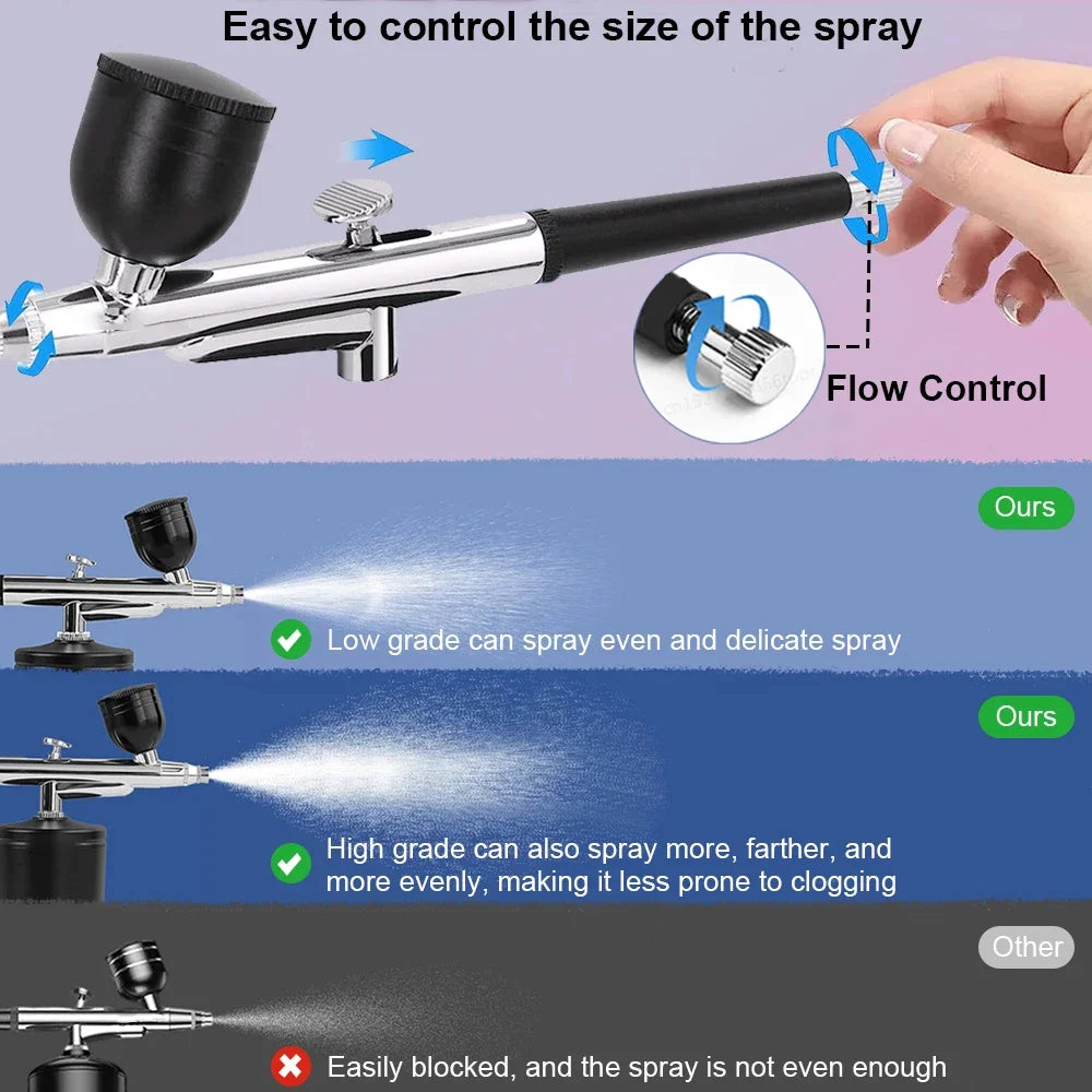Portable Single Action Airbrush 0.3mm Nozzles Spray Gun Pen for Model Cake Nail Car Painting Beauty Inkjet