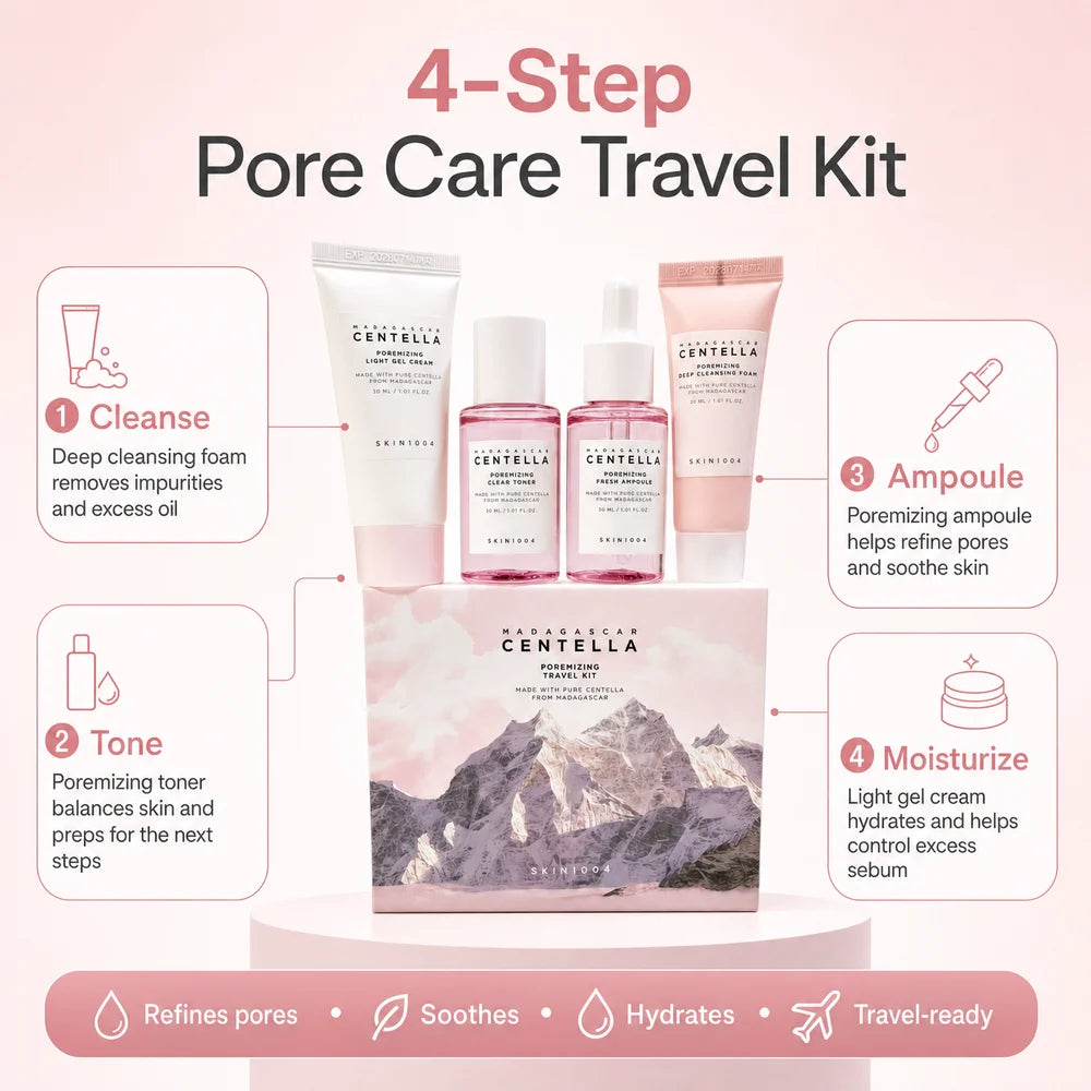 Centella Hyalu-Cica Travel Kit — 4pcs Toner, Serum & Cream Set