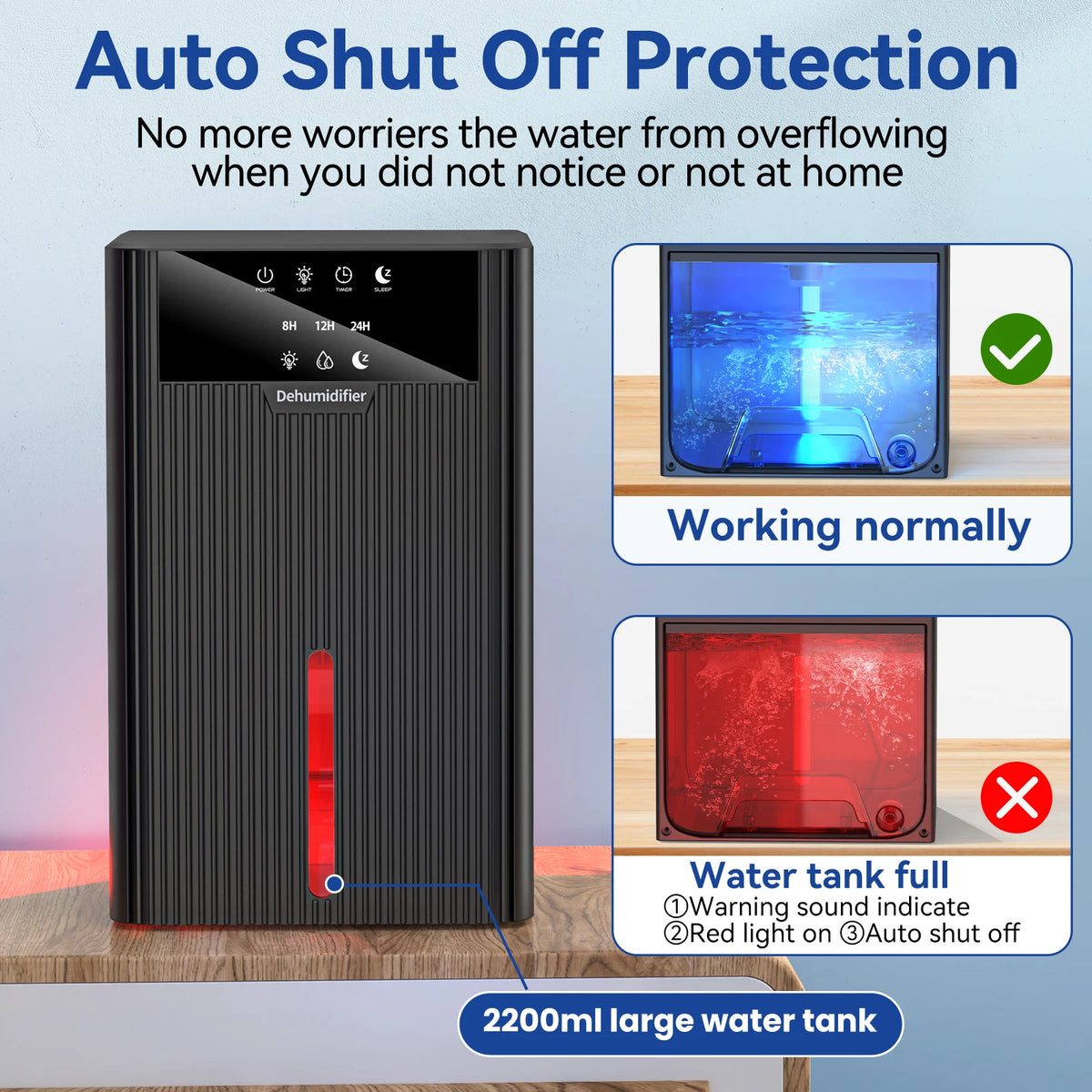Portable Home Dehumidifier Moisture Absorber Air Purifier Drying Compact Humidity Control Device with 2200ML Large Water Tank