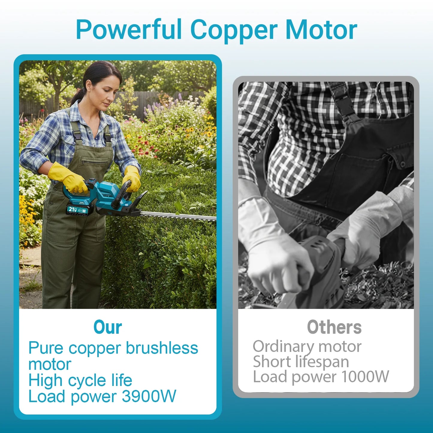 XYSD 20" Cordless Hedge Trimmer – 3000RPM with Battery & 180° Rotatable Head for Yard & Garden