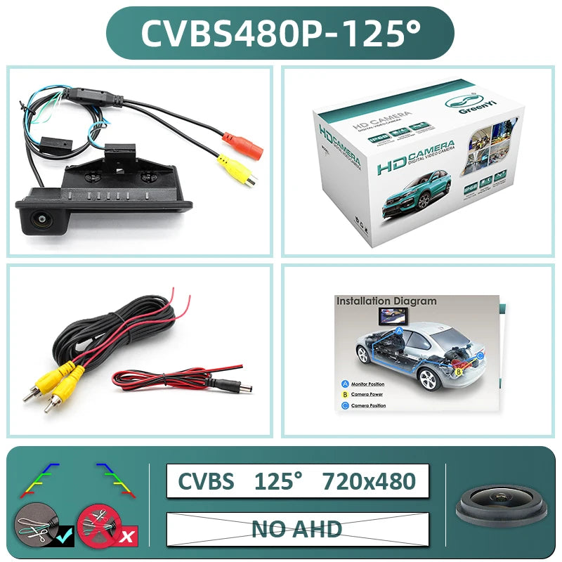 GreenYi AHD 1080P 170° Car Rear View Camera for BMW E60 E39 E90 E82 E61 X1 E84 X5 E70 E92 E91 3/5 Series E88 E93 X6 Night Vision