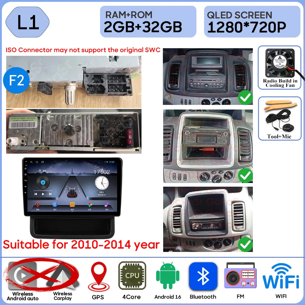 Car Stereo with Apple CarPlay & Android Auto, Compatible with Renault Trafic 2, Opel Vivaro A & Nissan Primastar
