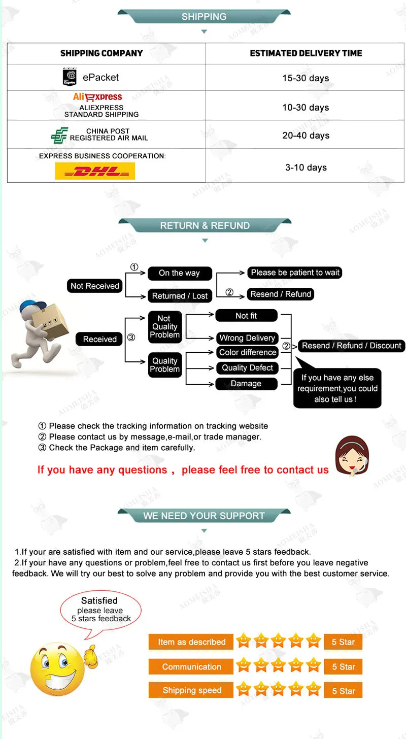 20 years younger, no fine lines