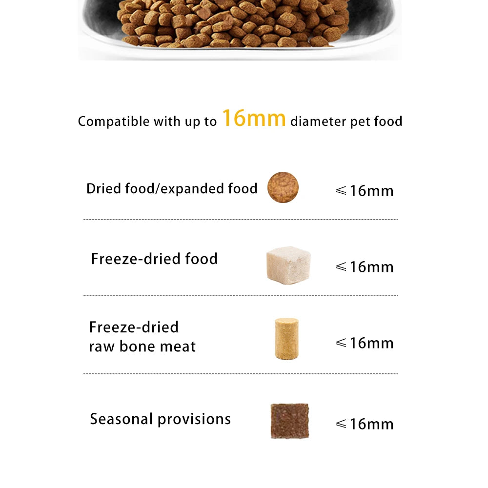 FURPIPI Smart Pet Feeder with 1080P Elevated Camera – Tuya App Control | 4.5L Auto Cat & Dog Food Dispenser