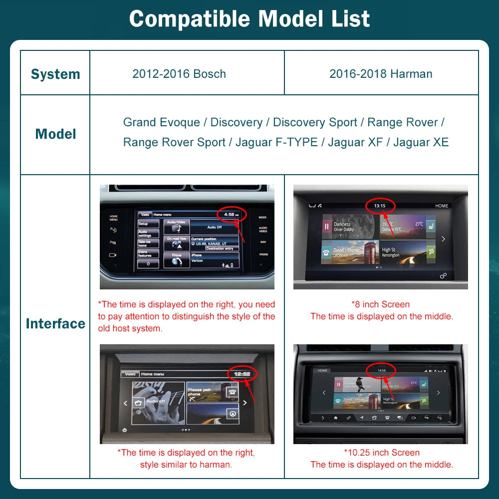 RoadTop Wireless Carplay Mirror Link AirPlay Ai Box For Land Rover Jaguar Range Rover Evoque Discovery Bosch Harman 2012-2018