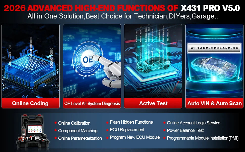LAUNCH X431 PRO V5.0 Bi-Directional OBD2 Diagnostic Scanner — All-System, 37 Resets, ECU Coding