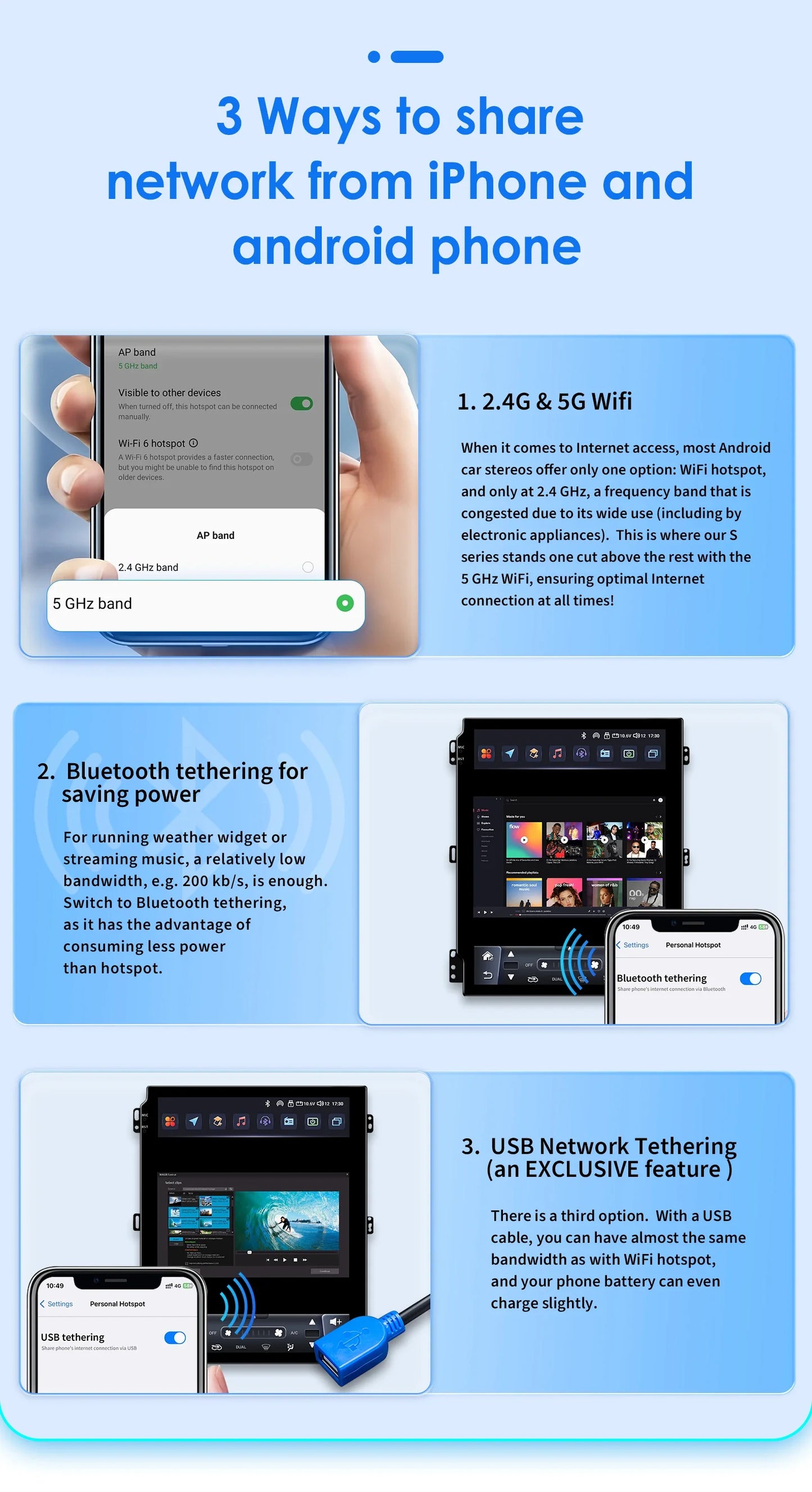9.7"Android 14 Autoradio for Chevrolet Captiva 2006-2012 multimedia Video player GPS navi Stereo Audio 2din Carplay Touch Screen