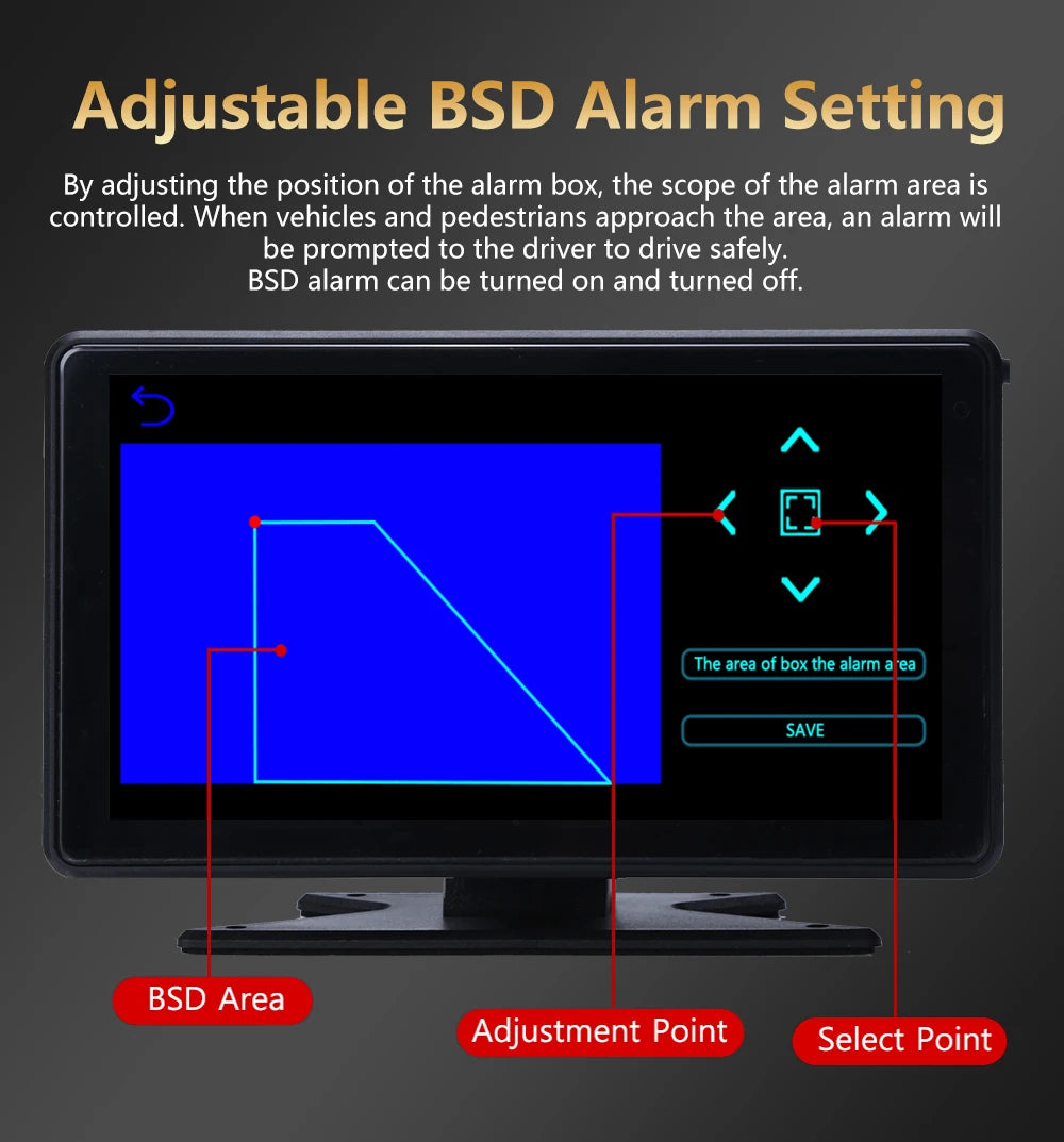 7 inch Truck DVR System BSD Sound and Light Alarm 2CH 1080P Night Camera Touch Screen MP5 BT AHD Monitor 24H Parking Recorder