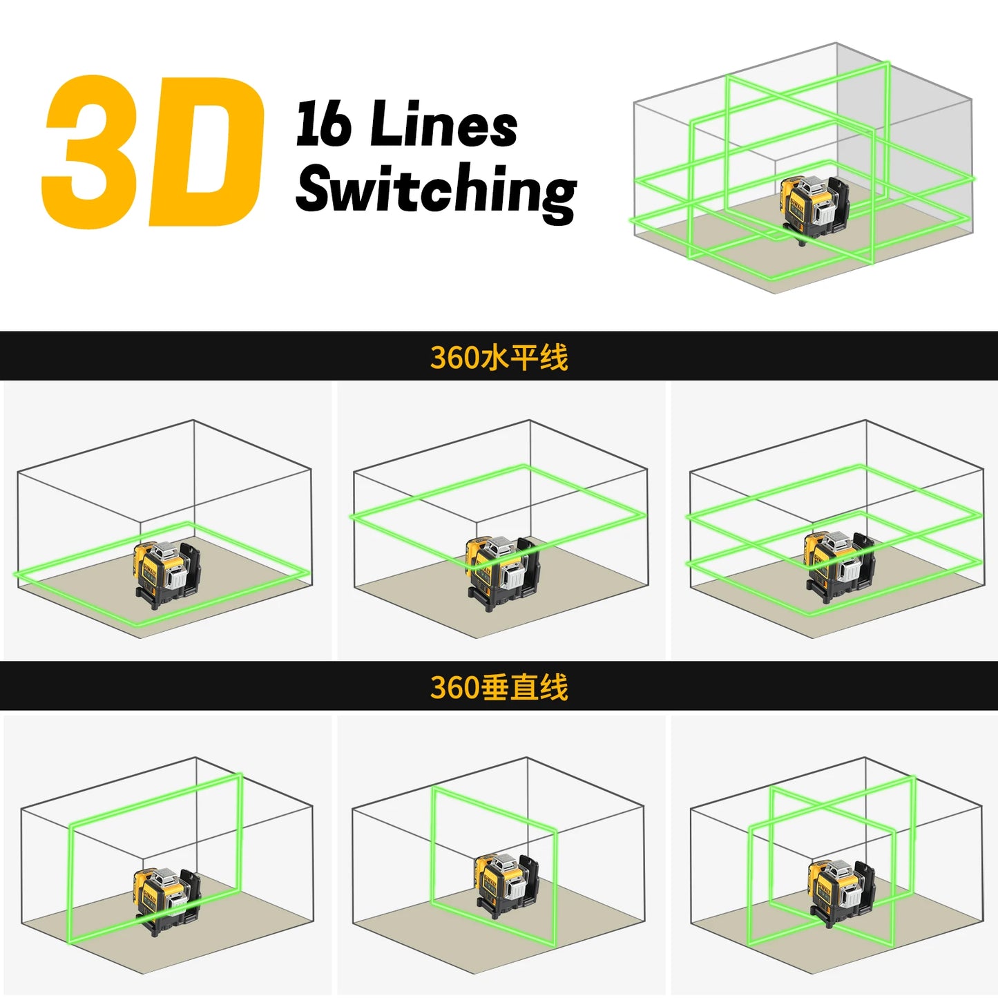 DEWALT DW089LG 12 - Line Green Beam Laser Level - 360° 3 - Side Coverage, 12V Li - Ion for Versatile Jobsite Tasks