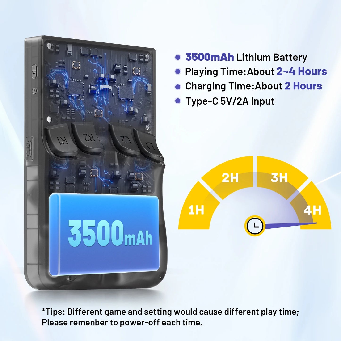 KINHANK K36 Retro Handheld Video Game Console 500nit 3.5 Inch IPS Screen 16000 Games Emulator for PS1/PSP/DC/N64/SS