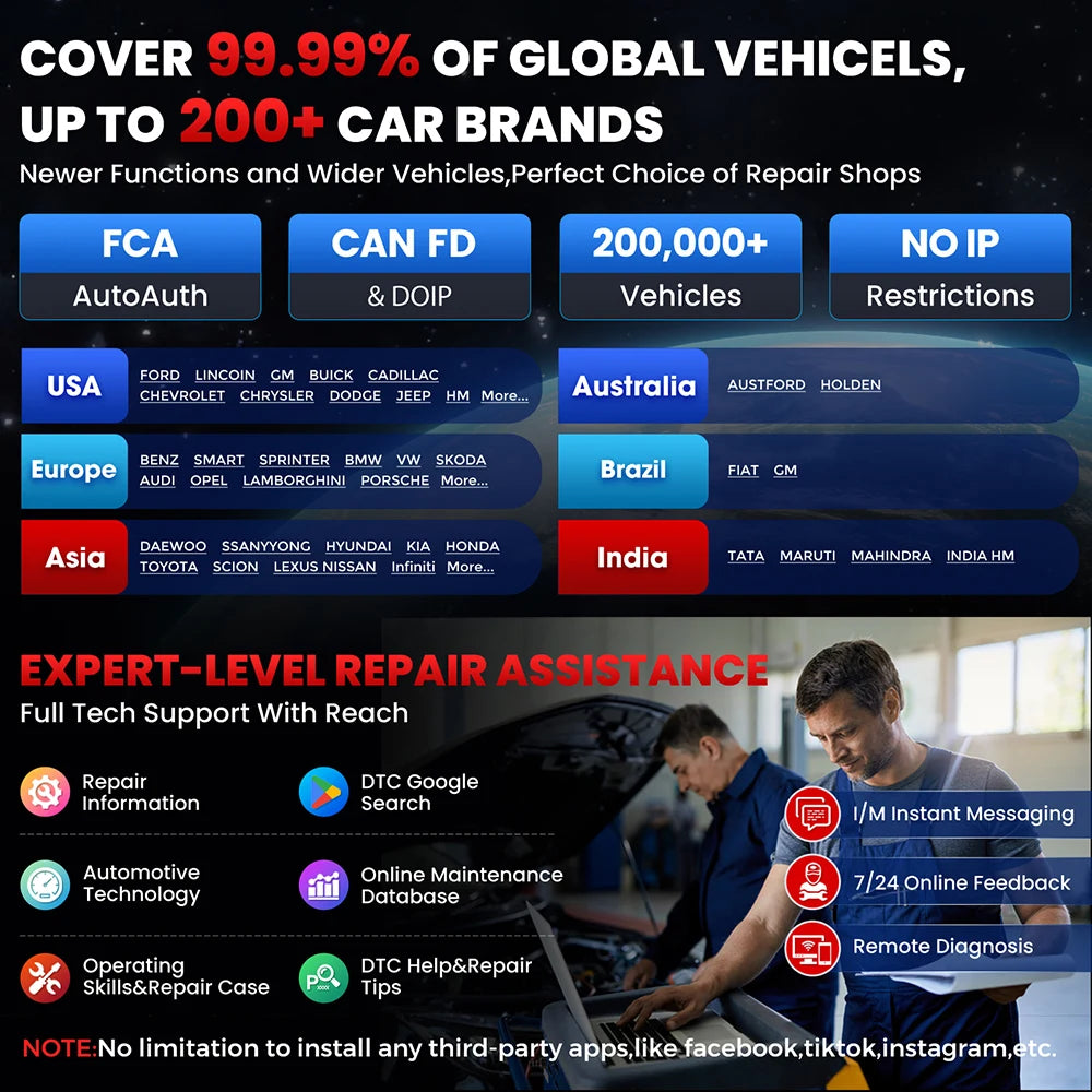 LAUNCH X431 PRO V5.0 Bi-Directional OBD2 Diagnostic Scanner — All-System, 37 Resets, ECU Coding