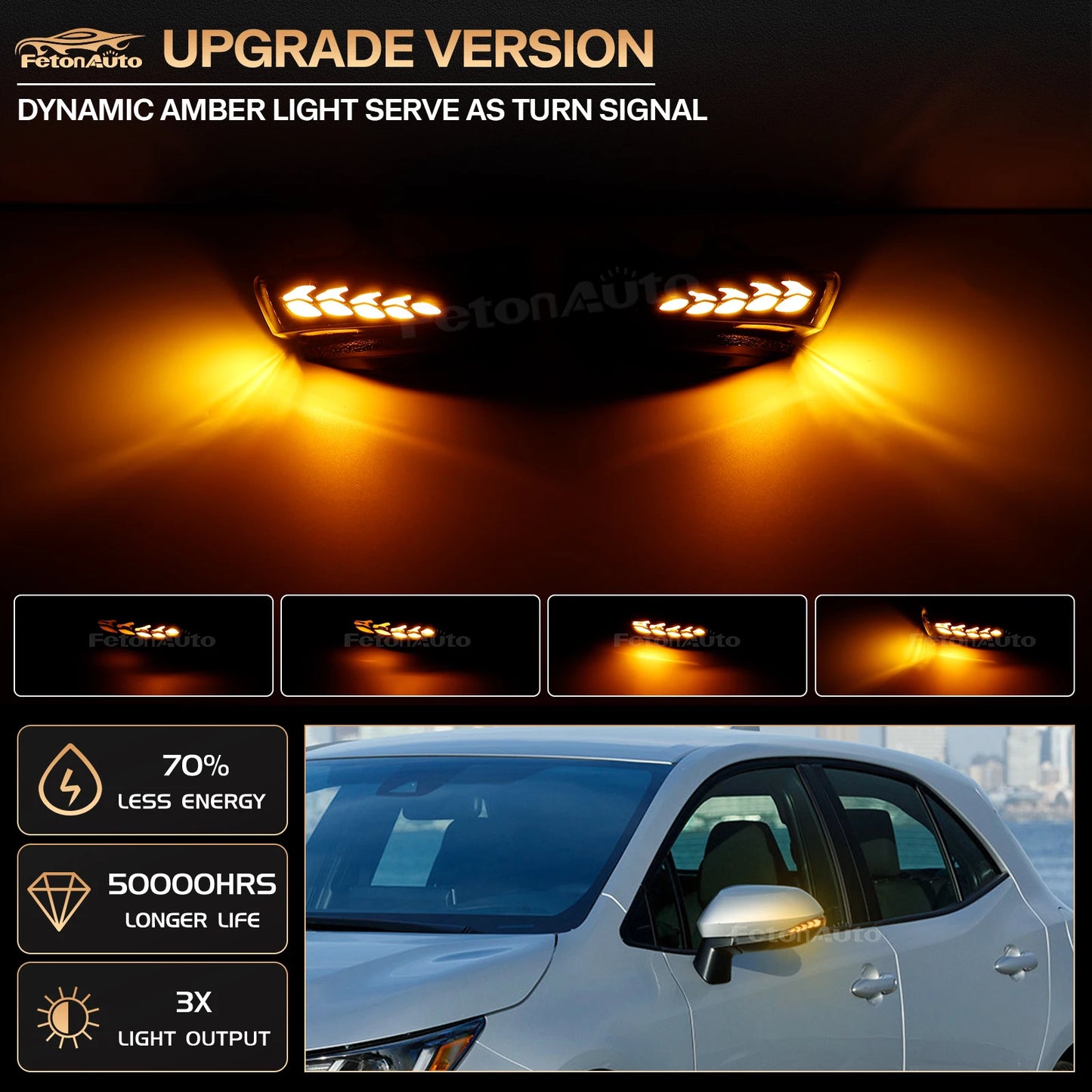 2x Dynamic Turn Signals Light Rear View Mirror Sequential  LED Amber  Lamp For Toyota Corolla Sport E210 Hatchback 2019 -2021