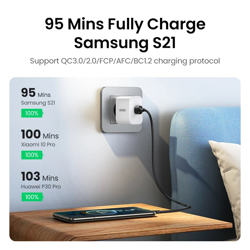UGREEN USB C Cable Type C Cable for iPhone 17 16 Samsung S25 S24 Xiaomi USB C Data Charging Cable USB 3A Fast Charging USB Cable