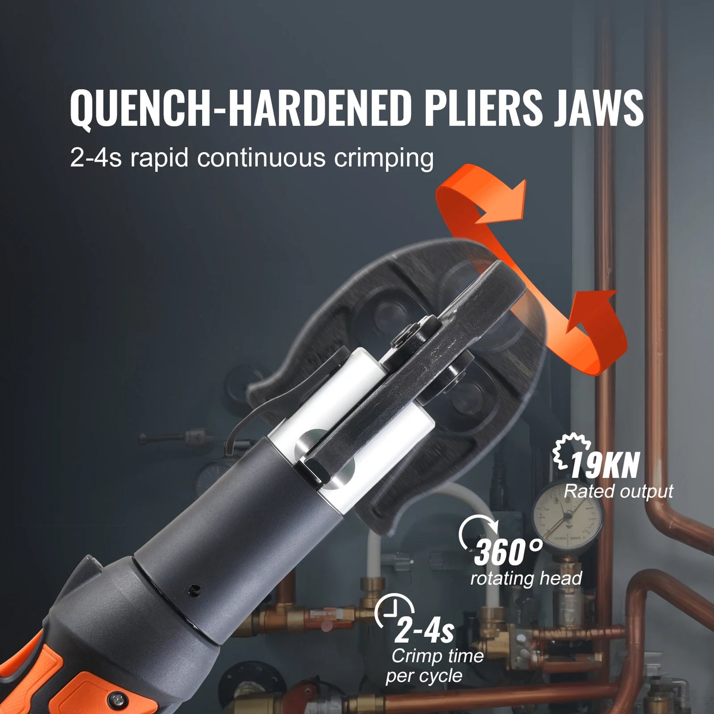 SucceBuy Pro 18V Electric Pipe Crimping Tool – 1/2" 3/4" 1" Copper Pipes | 3 Jaws & 2 Batteries Kit