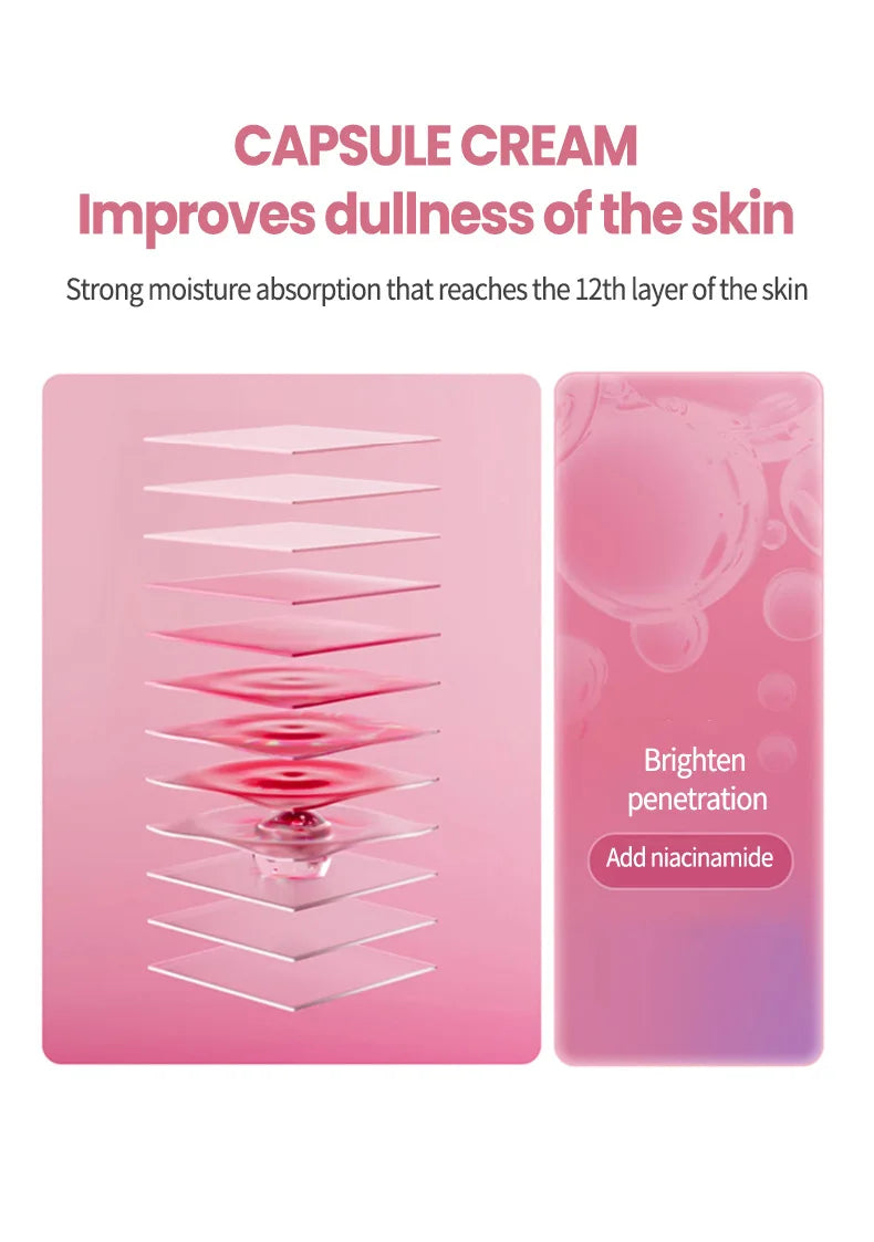 Korean Pink Collagen PDRN Capsule Cream – Niacinamide Face Moisturizer for Even Skin Tone | Lightweight Non-Greasy