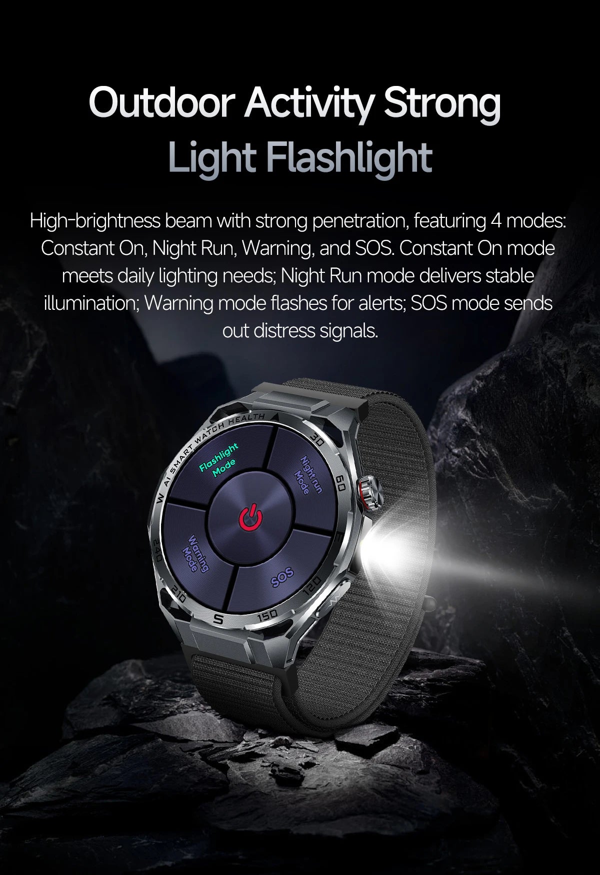 2026 New Body Fat AI Analysis Health Smart Watch ECG+PPG Uric Acid BP Blood Oxygen Call AMOLED Screen Smart Watch For Men Women