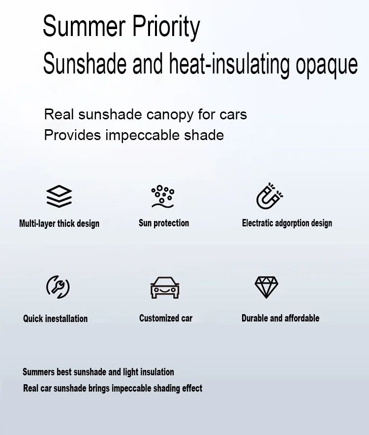 Sunroof Sunshade Insulation Visor for Ford F-150 Raptor 2021–2026 (2-Pack)