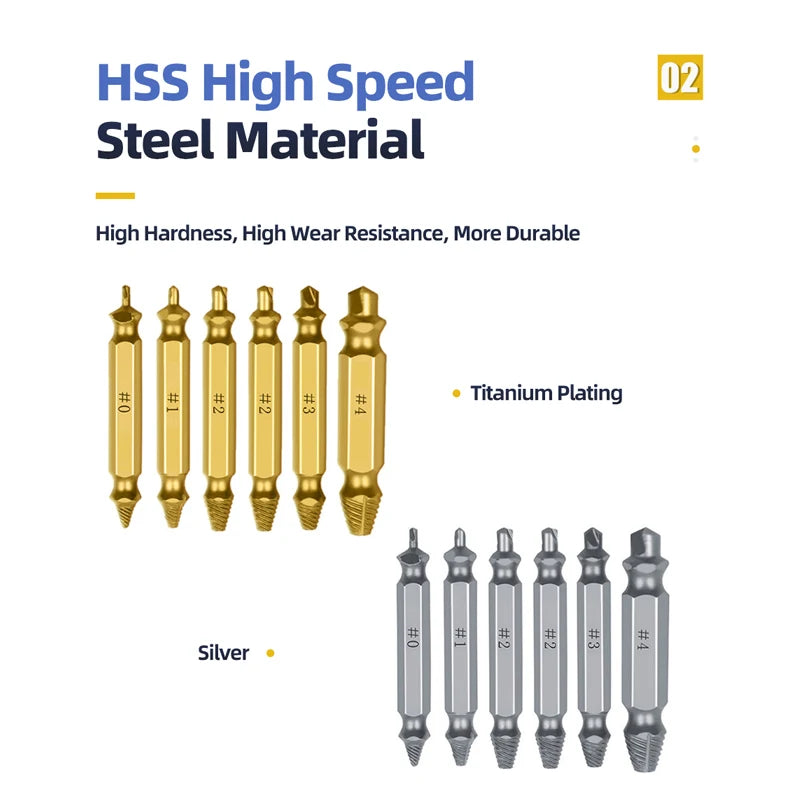 TOOLEYE Damaged Screw Extractor Set Center Drill Bit Set Woodworking Tools Broken Bolt Extractor Bolts Screws Remover Extractor