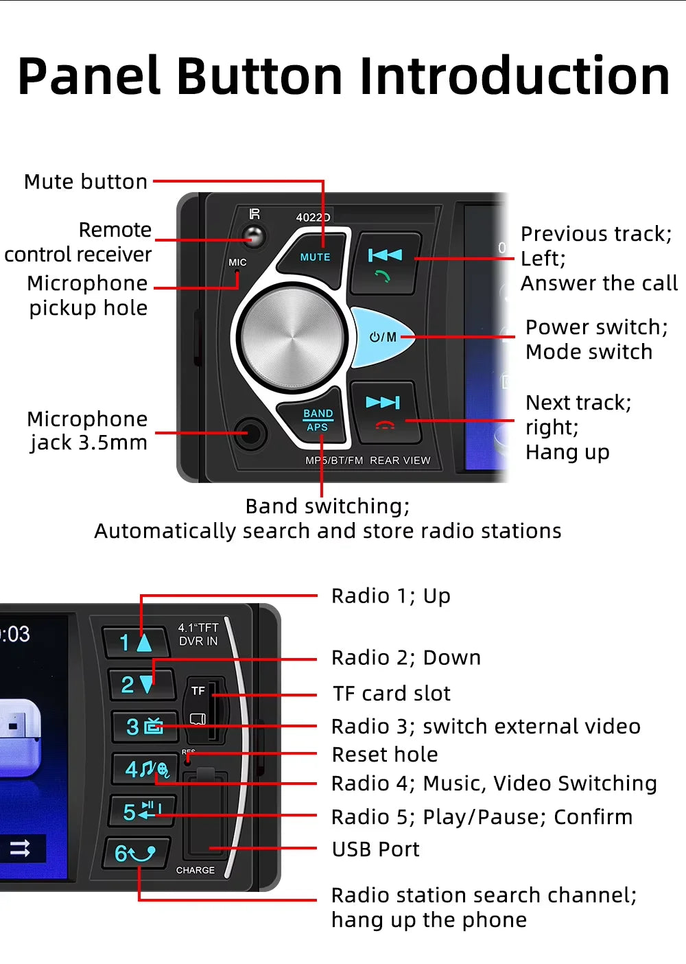 BQCC 4" 1-DIN Car MP5 Player — Bluetooth, USB/TF, FM Radio, Reverse-Camera Input, 7 Colour Lights