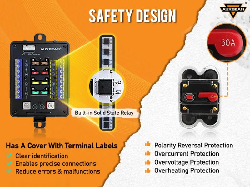 Auxbeam RGB 8 Gang Switch Panel Toggle/Momentary/Pulsed Supported Without App Control (One-Sided Outlet/Two-Sided Outlet)