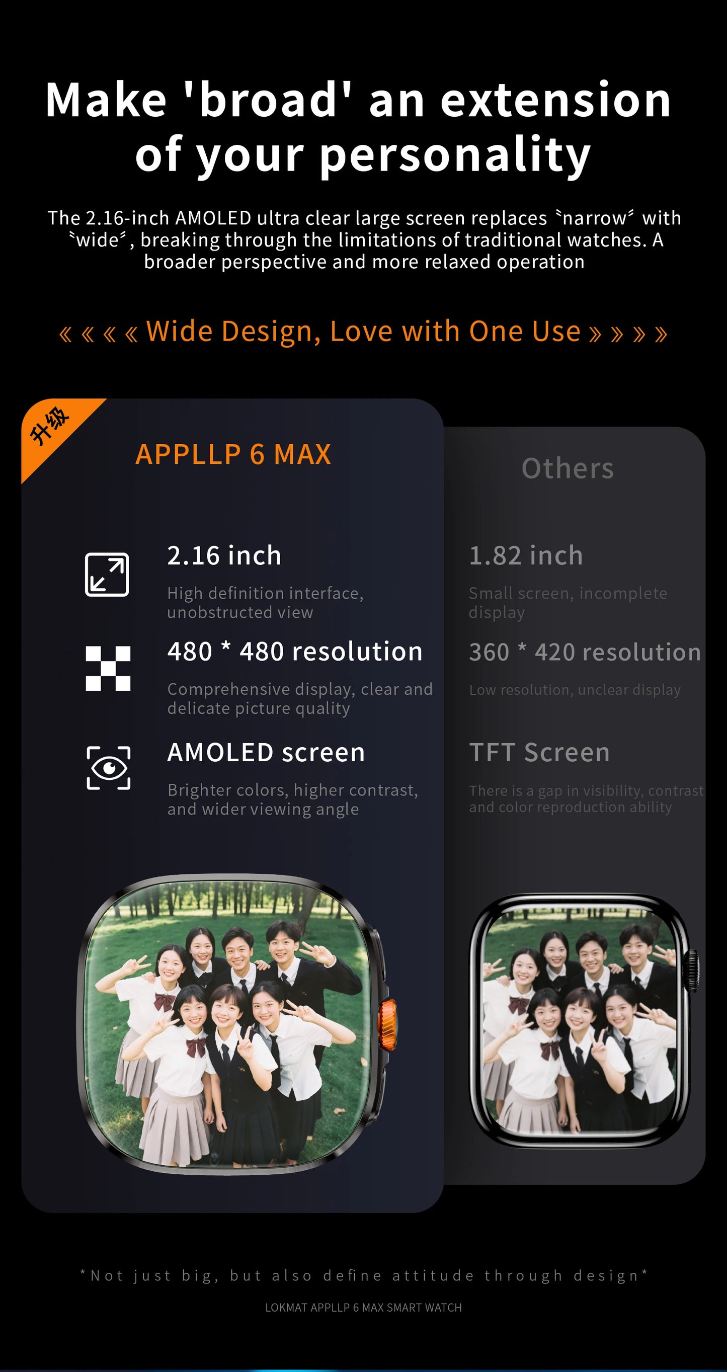LOKMAT New APPLLP 6 MAX Android Smart Watch Phone Amoled Touch Screen Rotating Camera AI Translation Function Chatgpt