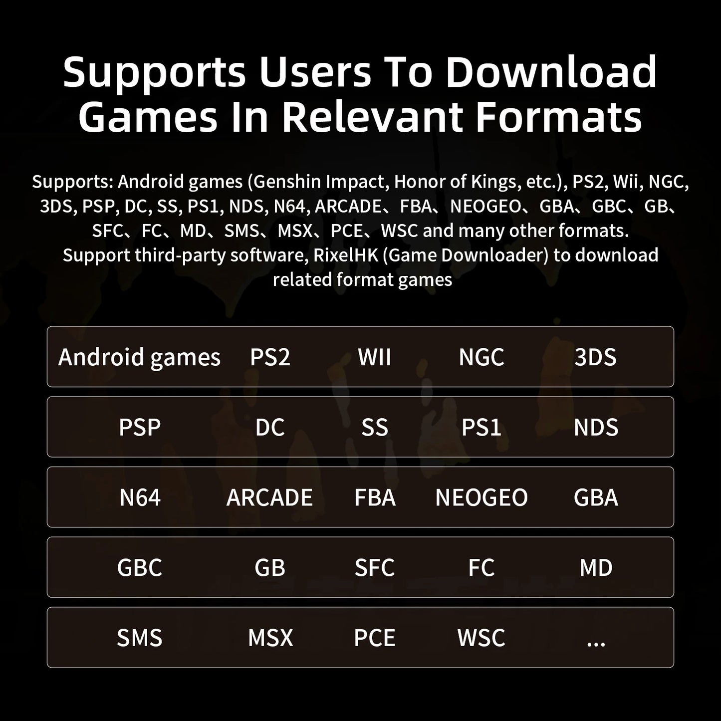 ANBERNIC RG Slide Handheld Game Console 4.7-inch LTPS In-Cell Display 1280*960 Screen Retro Video Game Player Android 13 5000mAh