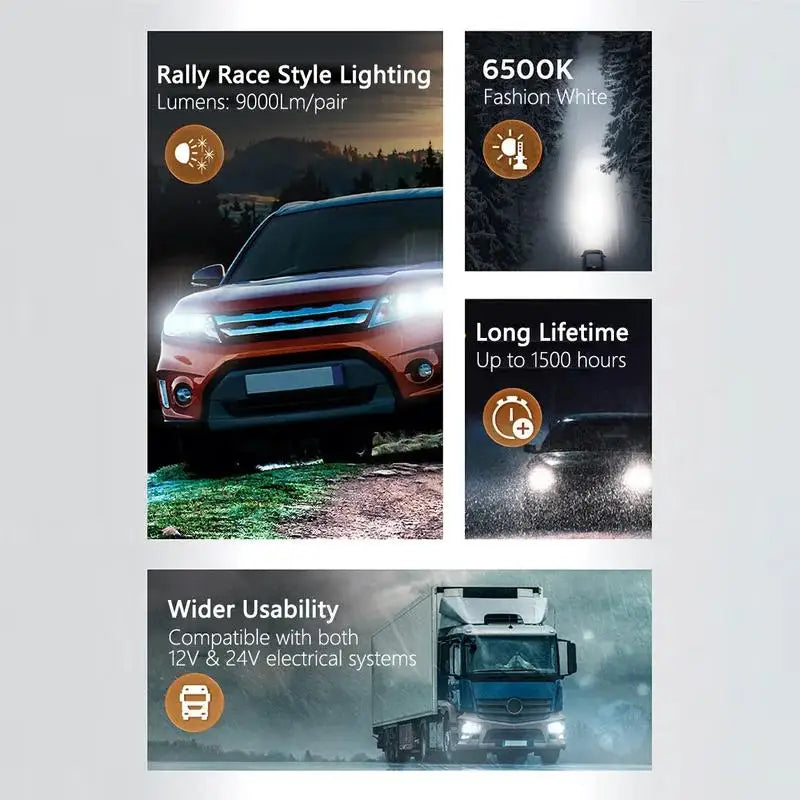 Philips Ultinon Rally 3551 LED H4 H7 H11 HB3/4 9006 9005 HIR2 Car Headlight 6500K White Max Power 50W Max Lumen 4500lm LED Bulb
