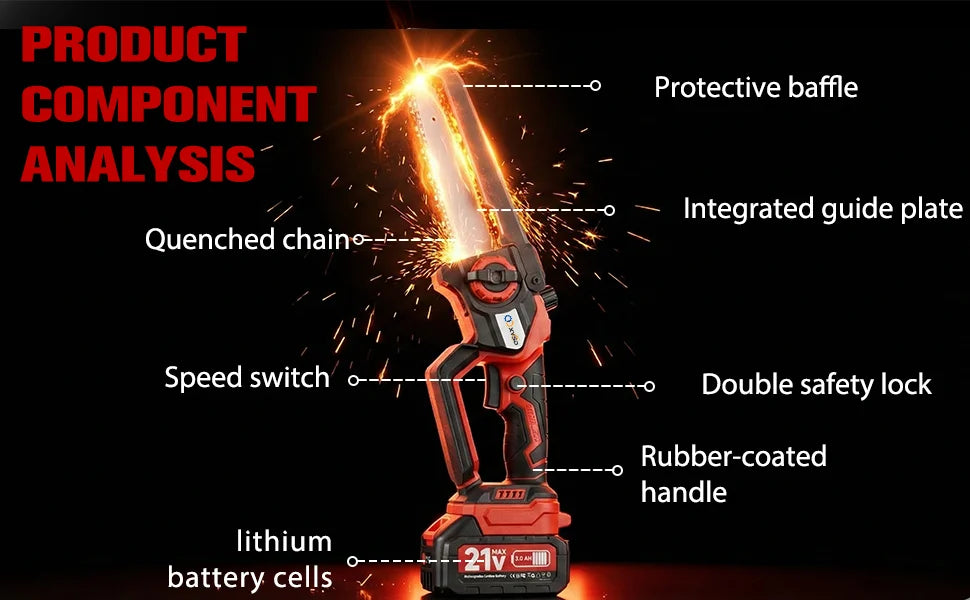 XYSD 8" & 6" Mini Cordless Chainsaw – Brushless Motor, 2x3.0Ah Batteries | Wood & Tree Cutting