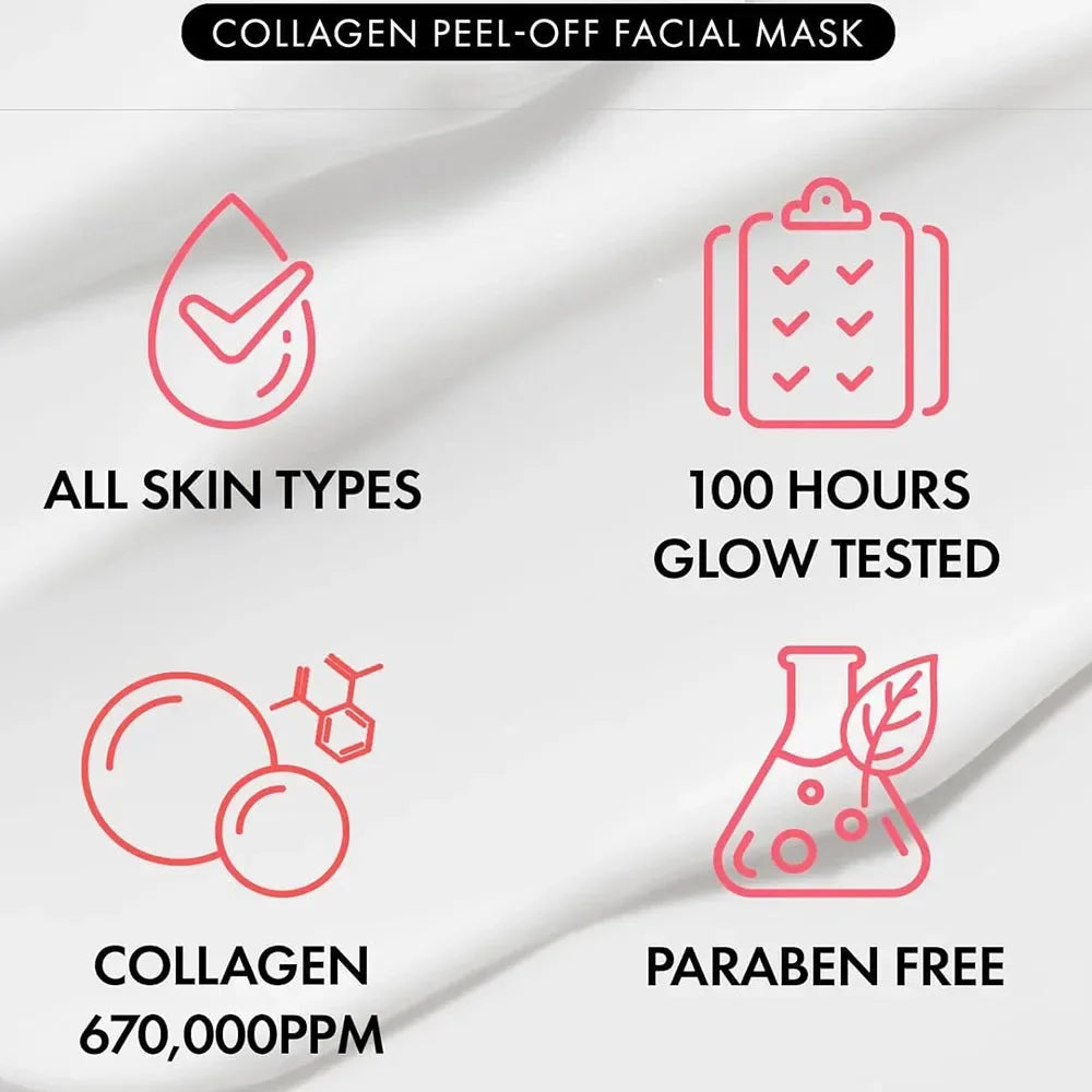 Real Collagen Fit Wrapping Peel-Off Face Mask 670,000ppm – Glass Skin, Hydrating, Firming & Elasticity Boost | 1, 3, 5, 10 & 22 Pcs