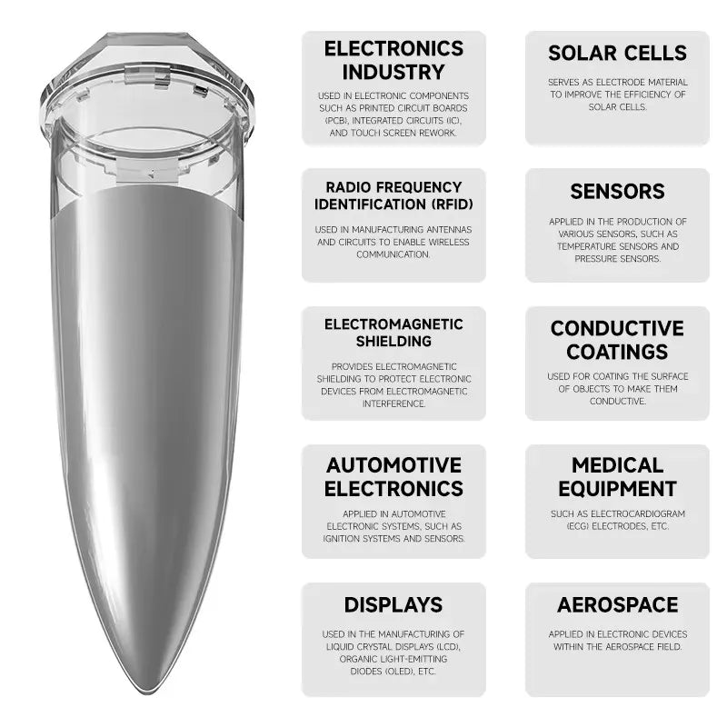 LUOWEI LW-327 Nano Conductive Silver Paste for Mobile Phone Screens IT0 Flexible Screen Circuit Repair Circuit Restoration Tool