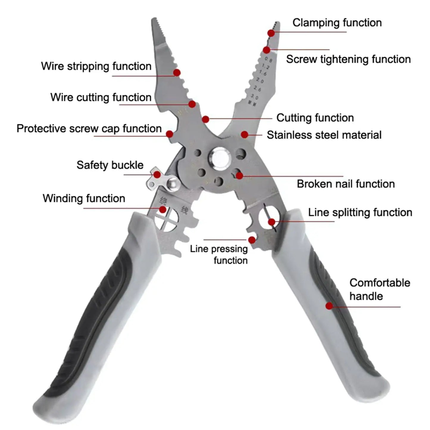 10-in-1 Professional Electrician Wire Stripper Pliers Heavy Duty Cable Cutting Crimping Tool Stainless Steel with Non-Slip Grip