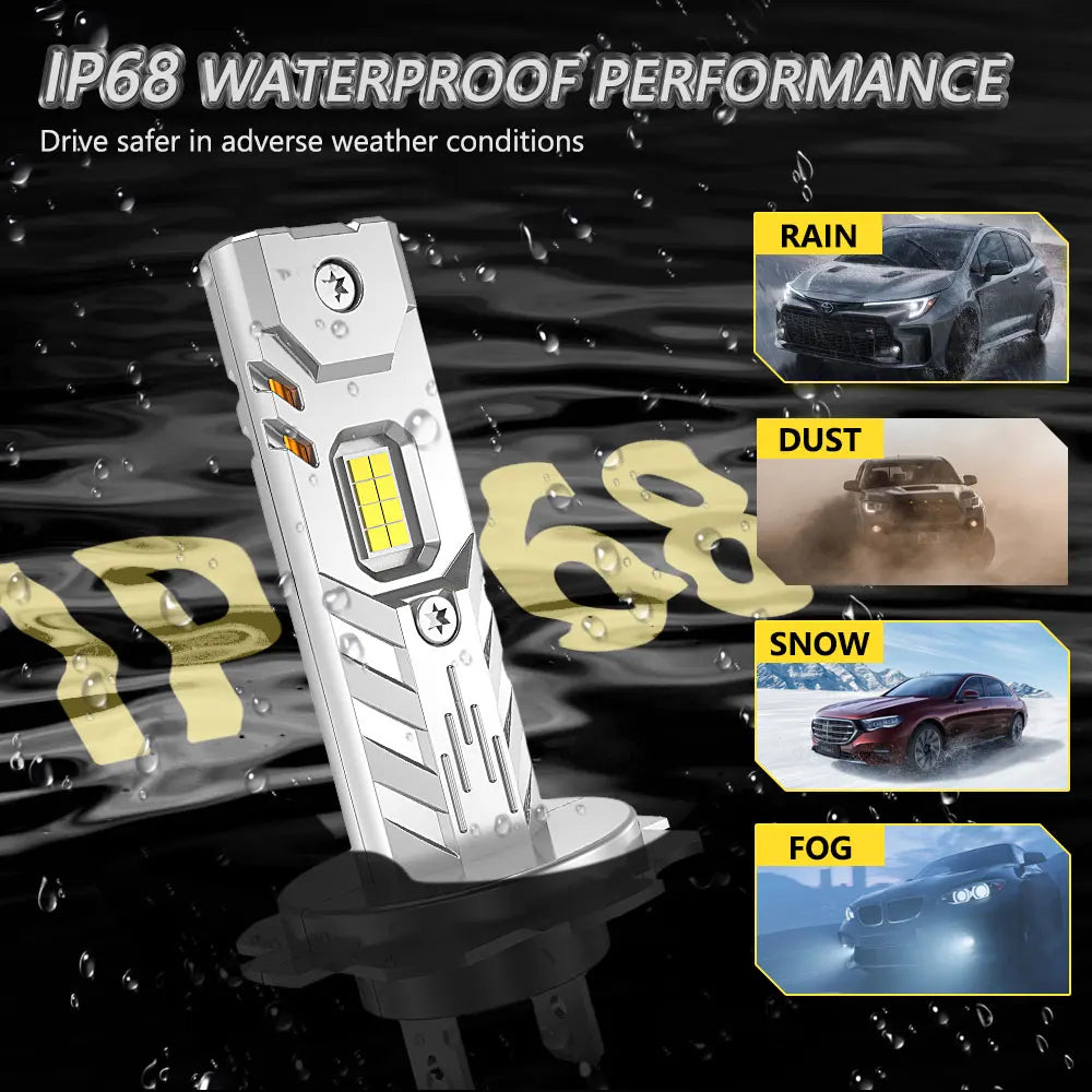 H7 H4 H1 LED Lights for Car Headlight Bulb 1000000LM Mini Wireless Auto Lamp +800% Bright Spotlights Automobile LED Headlamp 12V