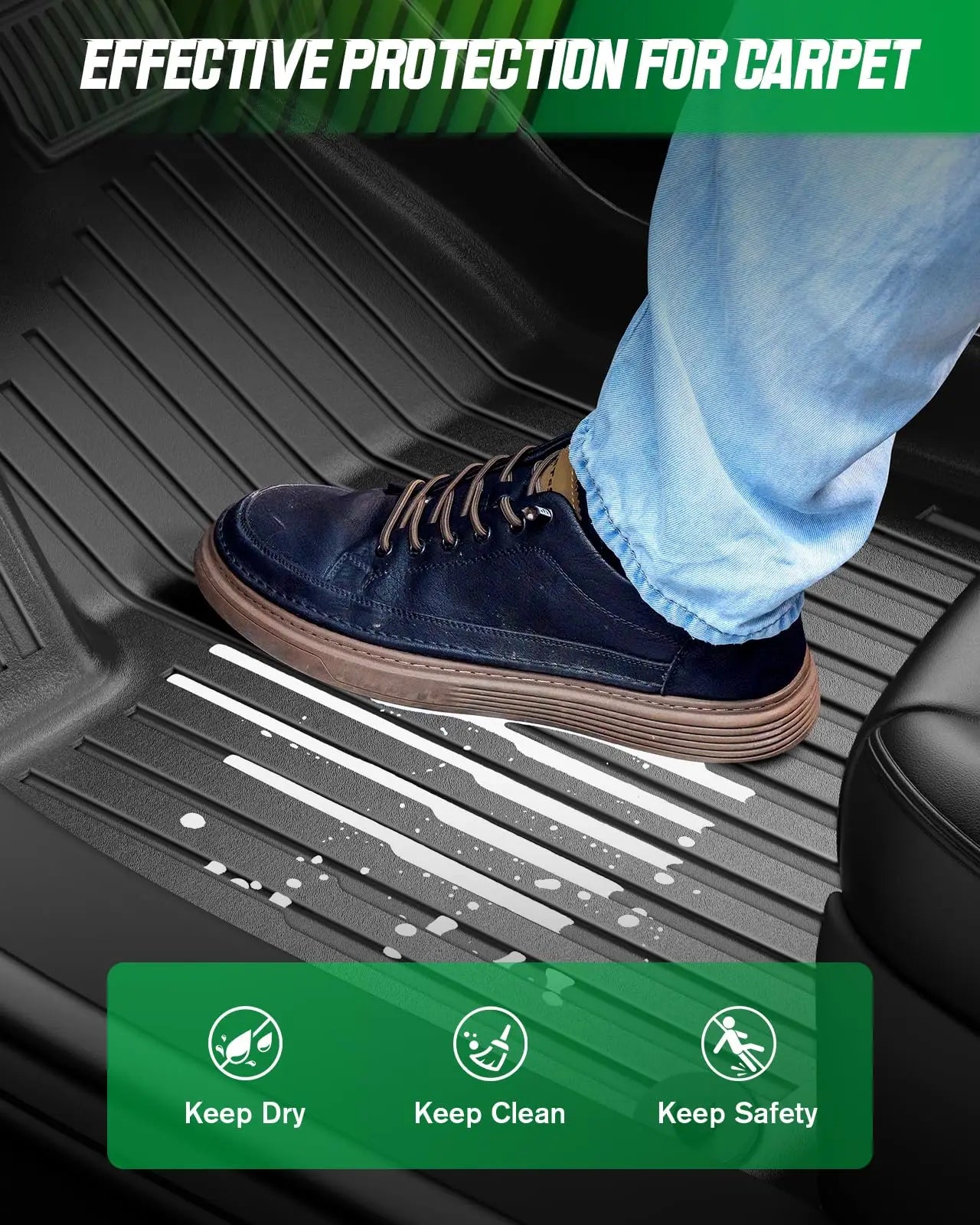 For New Tesla Model Y Launch 2026+ Juniper 2026+ TPE Floor Mats & Cargo Liner, All Weather Trunk Mats Floor Liner Backrest Mats