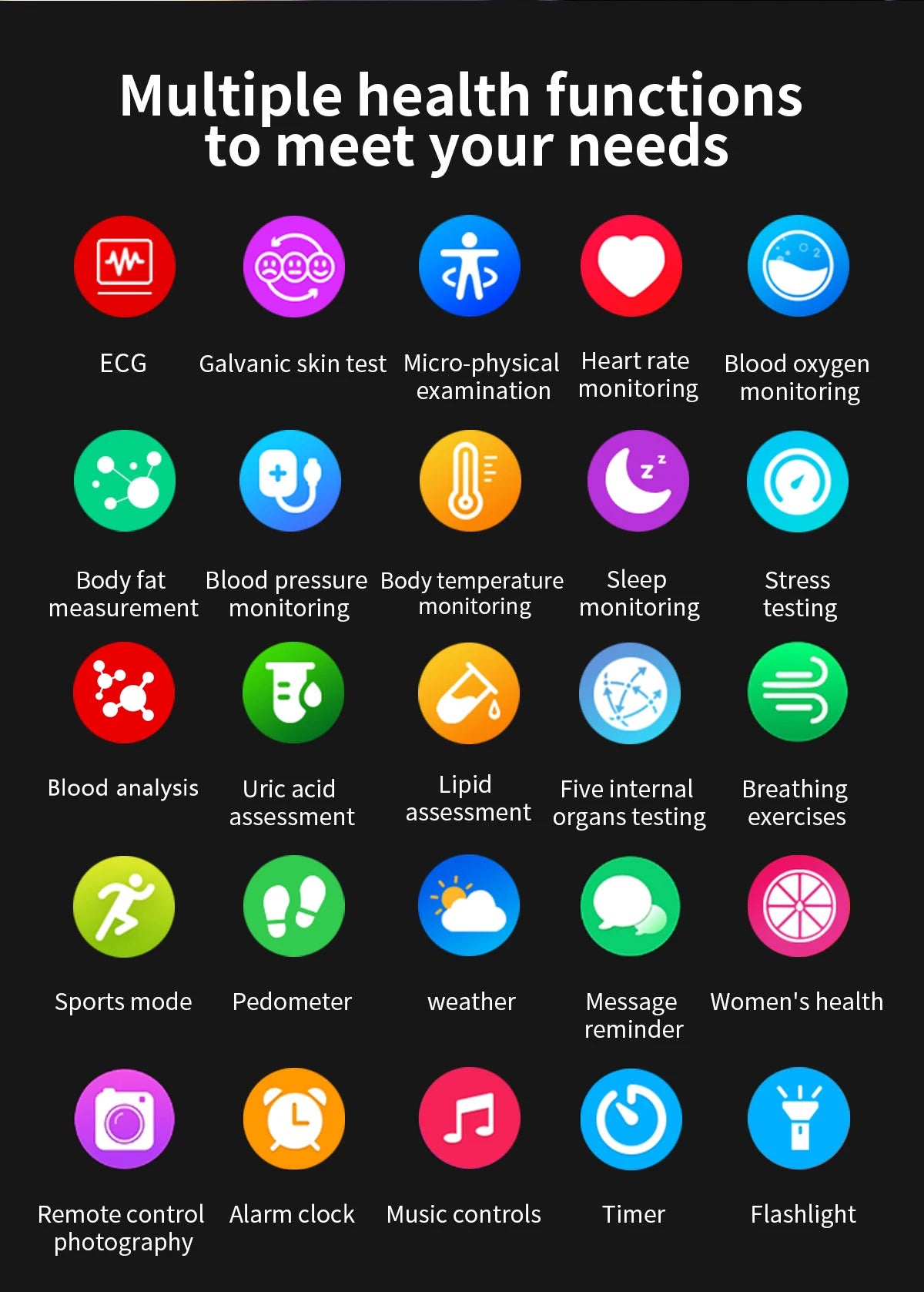 2026 ECG+PPG Health Smart Watch – Uric Acid, Blood Lipids, Blood Pressure & Bluetooth Call | Men & Women