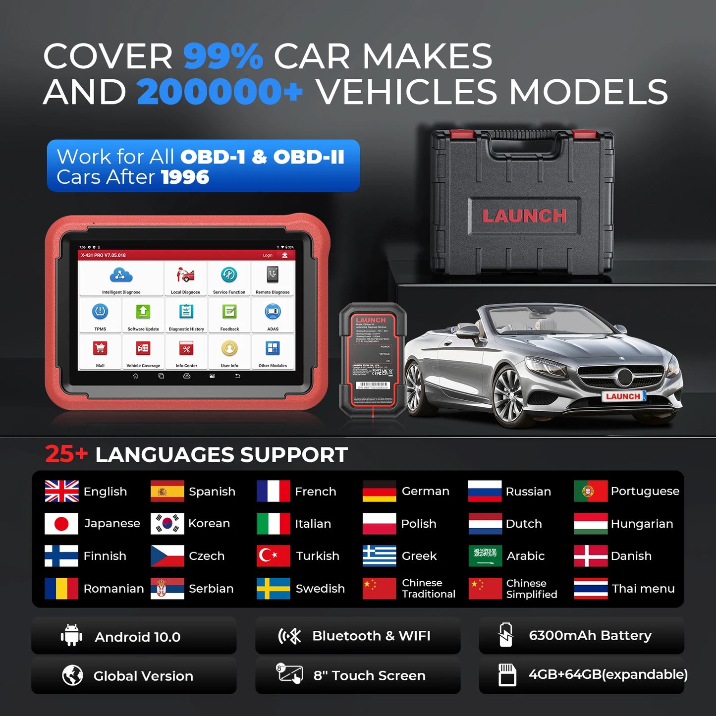 LAUNCH X431 PROS V5.0 Diagnostic Tools OBD2/OBD1 Car Scanner PROS V Diagnostic Tool All System Automotive Tool ECU Coding