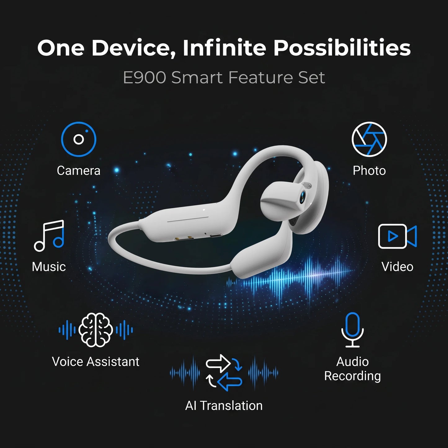 AI Camera Headphones — 8MP Recording & Real-Time Translation