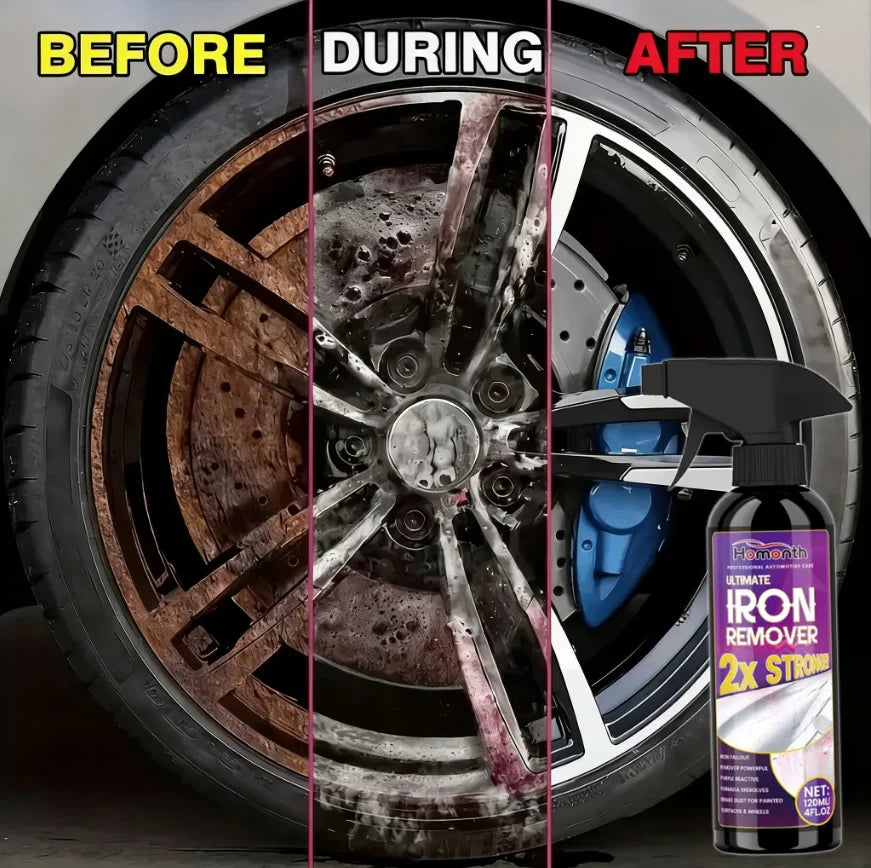 Car Iron Remover Spray Rust Cleaner for Wheels Brake Dust Fallout Remover Auto Detailing Tool