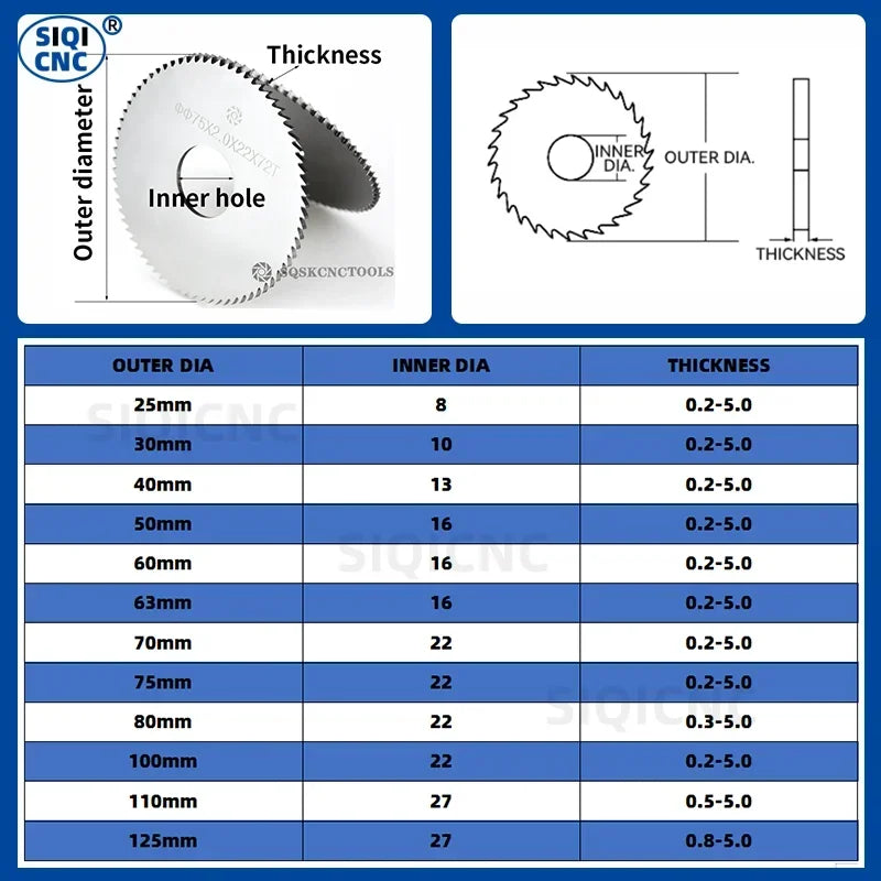 Solid Carbide Milling Saw Blade — Tungsten Steel Circular Cutter