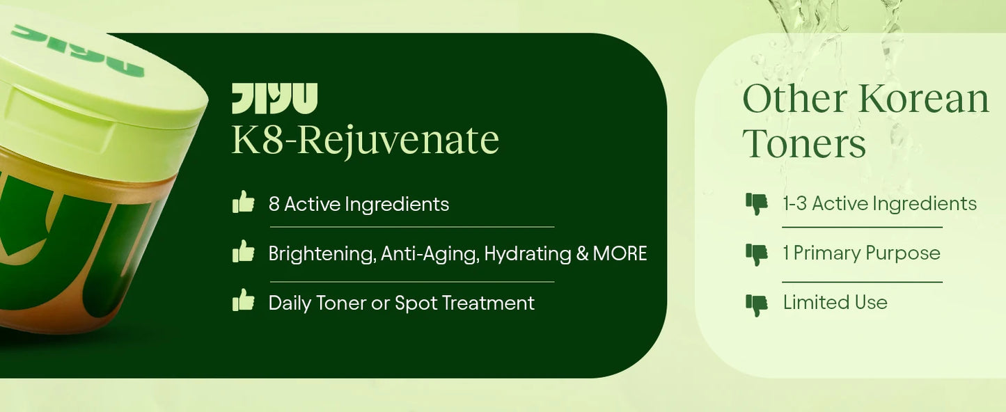 JiYu Toning Polish Pads - Korean Skincare for Dark Spots, Wrinkles & Dull Skin - Hydrating Facial Treatment with Snail Mucin,